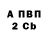 Меф VHQ Aidana Kushubakova