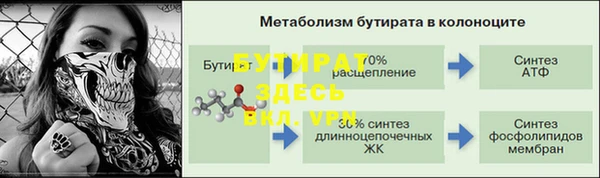 скорость mdpv Балахна